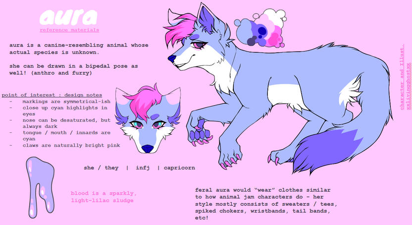 old reference from 2020 XD